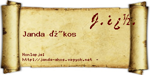 Janda Ákos névjegykártya
